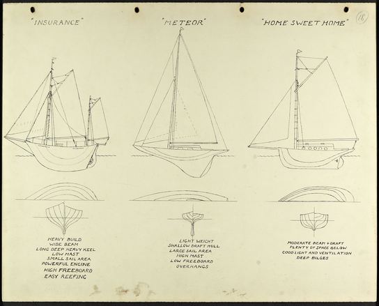 Robin Kilroy’s presentation portfolio